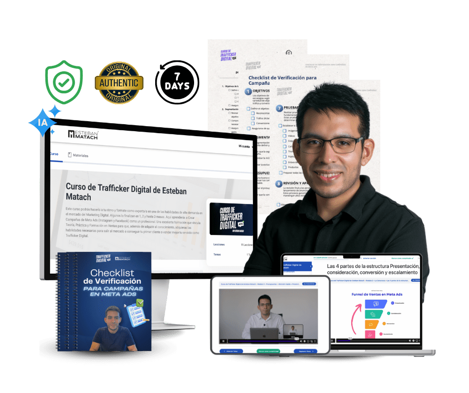 Programa Performance Digital — materiales del curso